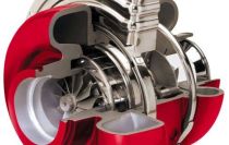 Sale of BTN Turbocharger